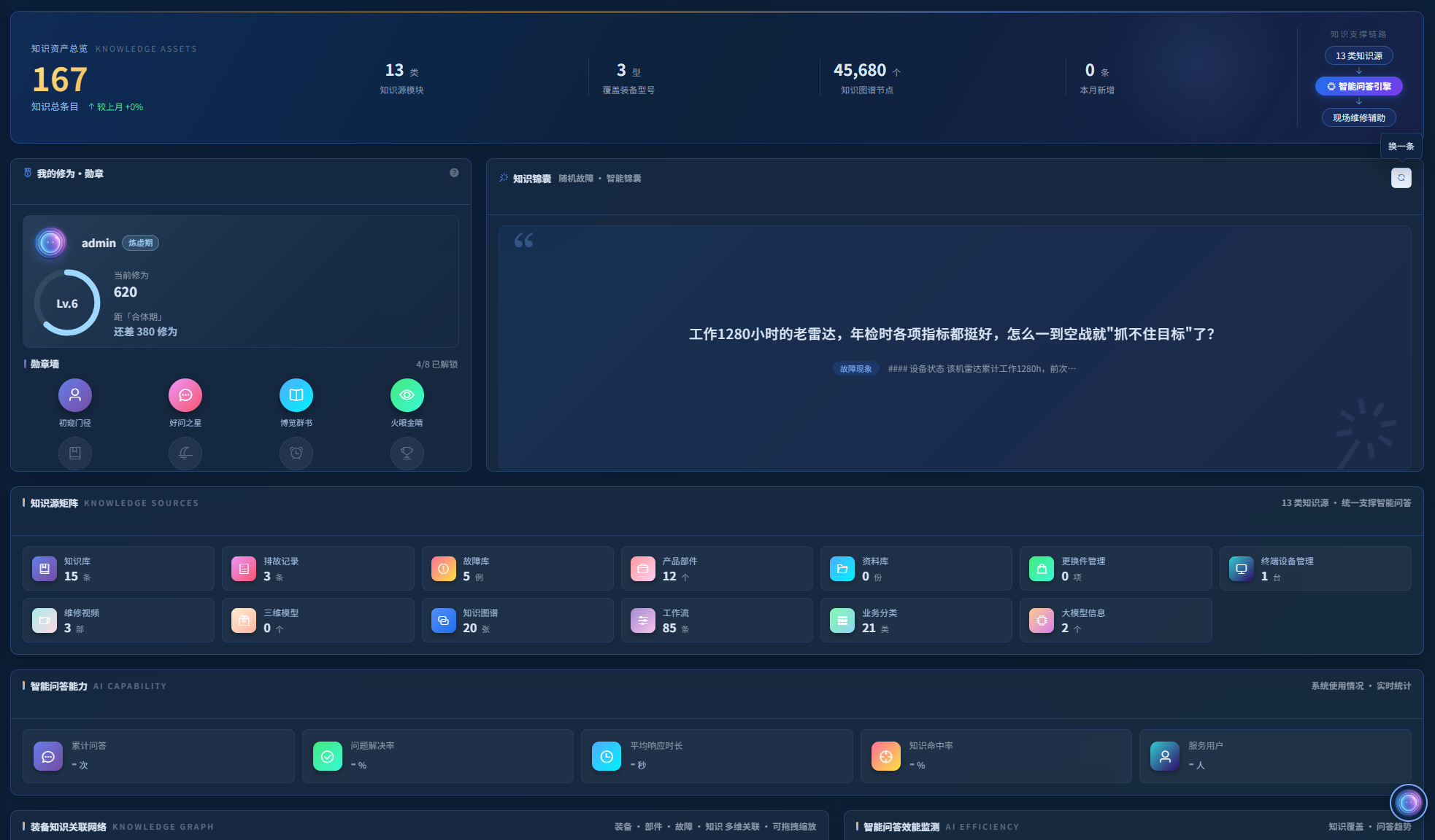 业务AI智能体